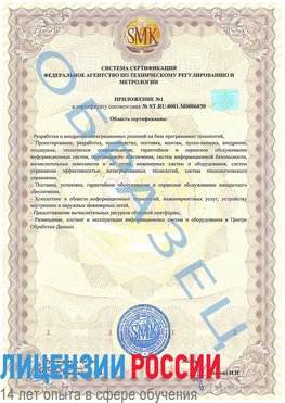 Образец сертификата соответствия (приложение) Курагино Сертификат ISO 27001